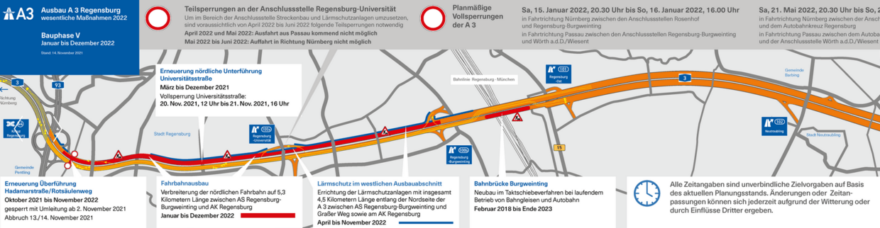 © a3-regensburg.de