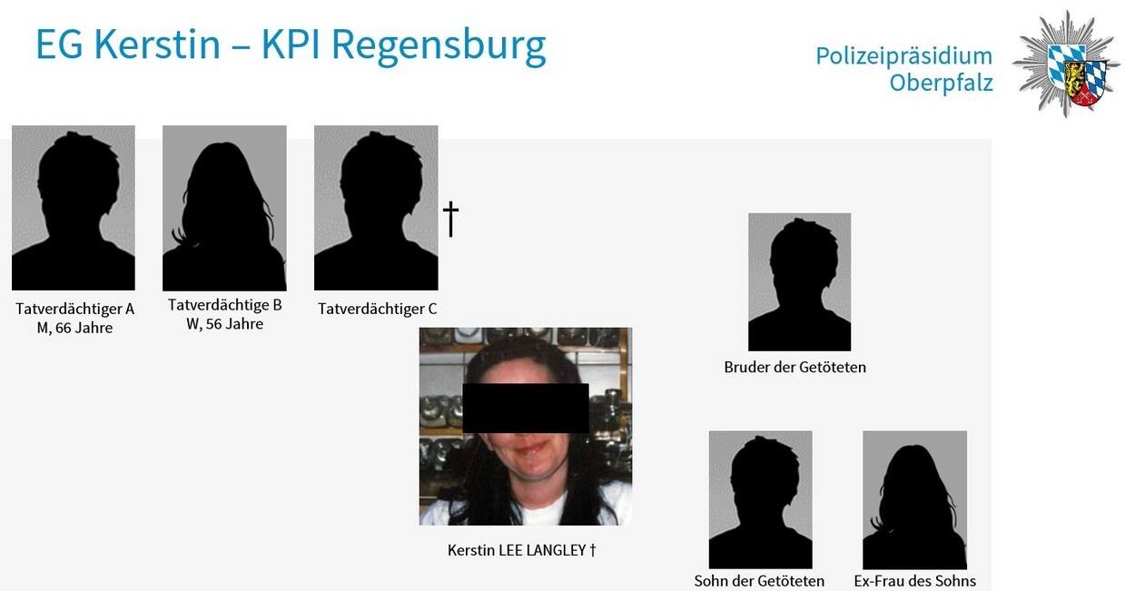 &copy; Polizei Oberpfalz